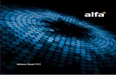 Informe Anual 2012 - ALFA · 1 ALFA: el año en resumen · Colocación de Alpek en la Bolsa Mexicana de Valores. · Arrancó la construcción de una planta de cogeneración. · Nemak