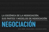 LA ESCÉNICA DE LA NEGOCIACIÓN, SUS PARTES Y ... - Abaroliabaroli.mx/wp-content/uploads/2017/12/Negotiation-Chihuahua-Dec-17... · EL PROCESO DE NEGOCIACIÓN ... COMPONENTES DEL