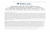Modelación de Distribuciones Compuestas Relacionadas a ...scielo.sld.cu/pdf/eac/v38n3/eac01317.pdf · Palabras claves: distribución Weibull-Weibull, distribución K-K, clutter.