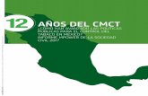 AÑOS DEL CMCT - tabaco.ficmexico.orgtabaco.ficmexico.org/wp-content/uploads/2014/08/12-CMCT-tabaco... · cieron las políticas de control de tabaco, con un amplio rango de ... aunada