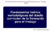 Fundamentos teórico metodológicos del diseño curricular de ... TEORICO... · metodológicos del diseño curricular de la formación para el trabajo Dra. Yolanda Vera Chávez ...