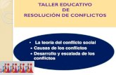 TALLER EDUCATIVO DE RESOLUCIÓN DE CONFLICTOSuniversidadabierta.org/descargas/T2TM.pdf · Lewis A. Coser , 1970 : Nuevos aportes a la teoría del conflicto social. Buenos Aires: Amorrortu