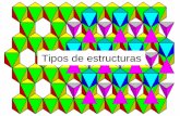Tipos de estructuras - iim.unam.mx de estructuras 2013-2.pdf · Cuando las posiciones octaédricas, tetraédricas y triangulares se ... se originan una serie de tipos estructurales.