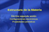 Décimo segunda sesión - cea.quimicae.unam.mxcea.quimicae.unam.mx/~Estru/documents/Sesion_12b_2019-1.pdf · Regla de las Diagonales ... orbitales, debida al científico mexicano