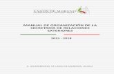MANUAL DE ORGANIZACIÓN DE LA SECRETARÍA DE …transparencia.lagosdemoreno.gob.mx/wp-content/uploads/2018/03/... · Secretaria de Relaciones ... mediante el establecimiento de una