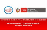 PROGRAMA RADIAL LA BUENA EDUCACIÓN BALANCE 2012 … · 2013-10-30 · Desarrollo de competencias laborales y ... políticos para que asuman su rol y compromiso frente al proceso
