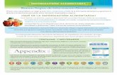 Nuevas Reglas de Información Alimentaria - hispacoop.com · Información alimentaria Ofrecer a los consumidores un mejor acceso claro, comprensivo y fiable de la información alimentaria
