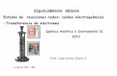 Presentación de PowerPoint - U-Cursos · Estudio de reacciones redox: celdas electroquímicas -Transferencia de electrones ... El potencial del electrodo de plata/cloruro de plata