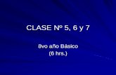 CLASE Nº 5, 6 y 7 - lenkafranulic.cllenkafranulic.cl/attachments/article/494/clase Electricidad.pdf · CLASE Nº 5, 6 y 7 8vo año Básico (6 hrs.) Mecanismos y circuitos Unidad