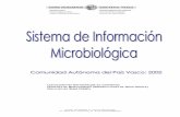 Laboratorios de Microbiología de Osakidetza Unidades de ... · encontramos nos hace dudar que este proyecto siga ... Listeria monocytogenes 2 16 4 22 ... Salmonella (total) S. enteritidis
