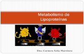 Metabolismo de Lipoproteínas · B 100 C III Lípidos Totales 89% C II C I E Lipoproteínas de Muy baja densidad Lípidos Totales 90 a 93% TAG 56%,