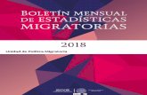 Unidad de Política Migratoriapoliticamigratoria.gob.mx/work/models/SEGOB/CEM/PDF/Estadisticas/... · Pág. 3.1.4 Eventos de menores presentados ante la autoridad migratoria, según