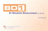El Modelo Relacional (2 de 5) - core.ac.uk · Modelo Relacional introducción concepto de relación representación de objetos restricciones semánticas operadores otras características
