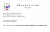 Belmont American School - conexiones.dgire.unam.mxconexiones.dgire.unam.mx/wp-content/uploads/2017/09/Conexiones.BAS... · 5.a c.a.i.a.c y fotografÍas cuadro de anÁlisis de la interdisciplinariedad
