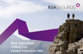 RSA SEGUROS CHILE S.A. - segurossura.cl · 5 RSA Informe Anual 2014 Víctor Manuel Jarpa R. Presidente RSA Seguros Chile S.A. tal como lo indicó la Superintendencia de Valores y