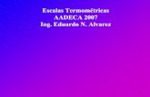 Escalas Termométricas AADECA 2007 Ing. Eduardo N. Alvarez · escalas Centígrada y la Reamur ºRe = 4/5 ºC. Escala Absoluta Escala Absoluta denominada Kelvin en honor a William