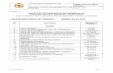 INSTITUTO TECNOLÓGICO DE HERMOSILLO ...ith.mx/documentos/CALENDARIO 2017-1.pdfFormato para el Calendario Escolar Código: ITH-AC-PO-002-01 Revisión: 1 Referencia a la Norma ISO 9001:2008