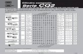 Cilindro compacto Serie CQ2 - content.smcetech.comcontent.smcetech.com/pdf/CQ2_ES.pdf · Nota 1) Entre aquellos sin detector magnético, sólo el de 5mm de carrera usa M5 roscas.