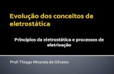 Prof. Thiago Miranda de Oliveira - Blog Educacional ... · Eletrização por atrito O atrito entre os corpos favorece ao processo de eletrização. Quando dois corpos são atritados