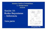 Sesión 10: Redes Bayesianas – Inferenciaesucar/Clases-mgp/pgm10-rbinf1-2012.pdf · Sesión 10: Redes Bayesianas – Inferencia 1era parte Modelos Gráficos Probabilistas L. Enrique