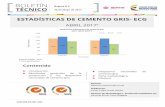 ESTADÍSTICAS DE CEMENTO GRIS- ECG - dane.gov.co · En abril de 2017, el 53,1% del total de cemento gris despachado al mercado nacional fue destinado al canal comercialización (477,9