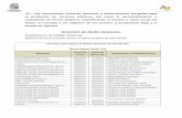Dirección de Medio Ambiente. - H. Ayuntamiento de ...ags.gob.mx/transparencia/concesiones/XV PERMISOS_sumadesu.pdf · 12/01/2011 18/01/2011 mario andrade cervantes universidad autonoma