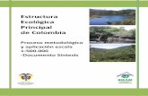 Estructura Ecológica Principal de Colombia - ceppia.com.co · y aplicación escala 1:500.000 -Documento Síntesis. 2 . Aportes del IDEAM para la definición y aplicación de la Estructura