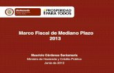 Marco Fiscal de Mediano Plazo 2013 - FINANZAS PÚBLICAS ... · Deuda Interna 13,148 13,752 1.8 1.8 Indexaciones TES B 809 1,125 0.1 0.1 Funcionamiento** 97,868 114,988 13.7 14.9 Servicios