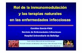 Rol de la inmunomodulación y las terapias naturales en las ... · Treatment of pneumonia with 2-(p-aminobenzenesulphonamido) pyrine ... TB Interferon Corticoides Anti TNF S. pyogenes