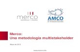 Merco: Una metodología multistakeholder · 3 La valoración de la reputación de las empresas incluye las siguientes variables: Beneficio Solvencia Calidad de la información económica