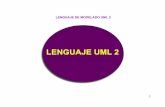 LENGUAJE UML 2 DE MATERIAS Y LIBROS/LIBROS TODOS/LENGUAJE... · 4 LENGUAJE UML 2 (Continuación) 8) Diagrama de secuencia –para modelar la lógica secuencial, el orden temporal