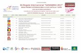 CLASIFICACIONES 55 Regata Internacional SANABRIA 2017fedpcyl.com/wp-content/uploads/2017/07/17_Sanabria.pdf · ANA VALENTIM ‐ MARTA NOVAL JOANA MARIHO SOUSA ‐ RITA FERNANDEZ 4