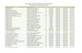 Calendario de examenes 2018-1fcqi.tij.uabc.mx/documentos2018-1/Calendario de examenes 2018-1.pdf · bacteriologia brito perea mirna del carmen 461 06-junio-2018 20-junio-2018 02-agosto-2018