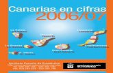 CANARIAS EN CIFRAS 2006/07 - agenergia.org · Canarias en Cifras 2006/07 es una selección de tablas y datos esta-dísticos con los que se intenta ofrecer una visión general y actualiza-da