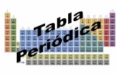 Desarrollo de la Tabla Periódica · El descubrimiento de nuevos elementos químicos es un proceso que se ha llevado a ... aproximadamente, ... Un poco menor que 100 84