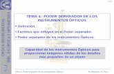 TEMA 4.- PODER SEPARADOR DE LOS INSTRUMENTOS … · Tema 4. Poder Separador de los Instrumentos Ópticos M. Martínez / A. Pons OPTICA INSTRUMENTAL DIPL. EN ÓPTICA Y OPTOMETRÍA