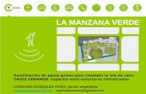 LA MANZANA VERDE - conama.org 2016/1998973454... · Termografía aérea de Madrid Mapa de isotermas. Tipos de paisaje y espacio publico. 3. referentes culturales: los oasis tradicionales
