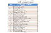 ASOCIADOS REGISTRADO 2011 - afocatregioncajamarca.net · afocat regiÓn cajamarca asociaciÓn fondo contra accidentes de trÁnsito nro apellidos y nombres padron asociados 2011 45