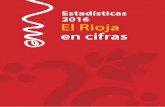 Estadísticas 2016 El Rioja en cifras - es.riojawine.comes.riojawine.com/.../files/publicaciones/ESTADISTICAS_RIOJA_2016.pdf · El Rioja en cifras Estadísticas 2016 1. EVOLUCIÓN