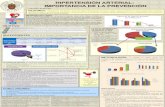 HIPERTENSIÓN ARTERIAL: IMPORTANCIA DE LA …147.96.70.122/Web/TFG/TFG/Poster/MARIA DEL CARMEN AVILA LILLO.pdf · El papel de los medicamentos en el tratamiento de la hipertensión