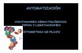 Componentes de la sangreecaths1.s3.amazonaws.com/hematologiaclinicafacena/1504287676... · Cámara de recuento globular (Neubauer) Automatización en Hematología