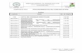 CAPÍTULO 12.2 PROCEDIMIENTOS DE COMUNICACIÓN Índice · direcciÓn general de aeronÁutica civil manual de autoridades aeronÁuticas navegaciÓn aÉrea fecha: 01 – 1noviembre