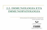 2.2. IMMUNOLOGIA ETA IMMUNOPATOLOGIA - ocw.ehu.eus · 2.2. immunologia eta immunopatologia patologia eta oinarrizko zainketak ocw upv/ehu 2015 egilea: ana belén fraile