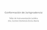 Conformación de Jurisprudencia - juridicaformativa.uson.mx · Taller de Instrumentación Jurídica Dra. Carmen Hortencia Arvizu Ibarra. JURISPRUDENCIA Y TESIS AISLADA Dra. Carmen