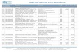 Lista de Precios Por Laboratorio - Medicinas Rosariomedicinasrosario.com.mx/documents/rptListaPreciosLaboratorio.pdf · Trietanolamina, Vitamina E, Aceite de Girasol, Copolimero,