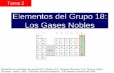 Elementos del Grupo 18: Los Gases Nobles - nanomater.esnanomater.es/wp-content/uploads/2016/10/QI_T2.pdf · En estos compuestos los gases enlazan débilmente en la jaula mediante