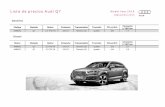 Lista de precios Audi Q7 Model Year 2016 - motoradiario.com · Lista de precios Audi Q7 Model Year 2016 Septiembre 2015 Gasolina Código Modelo Motor Potencia Transmisión Tracción