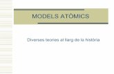 MODELS ATÒMICS - blocs.xtec.cat · Model i experiència de Thomson Thomson va proposar un model d’àtom format per unes partícules amb càrrega negativa (electrons), immerses