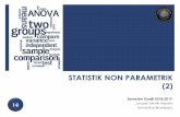 STATISTIK NON PARAMETRIK - debrina.lecture.ub.ac.iddebrina.lecture.ub.ac.id/files/2018/10/14-Statistik-Non-Parametrik... · Spearman Statistik Non Parametrik 21/11/18 3 . Uji Korelasi