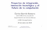 Proyectos de integración, innovación tecnológica y el ...academicos.azc.uam.mx/cbr/PDF/ProyInt_v1.pdf · Carlos Barrón Romero cbarron@correo.azc.uam.mx UAM -Azc CB 1 ce.azc.uam.mx